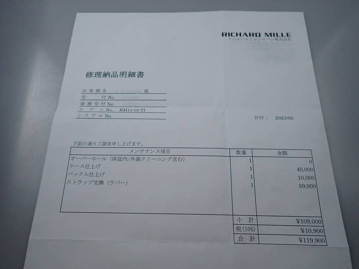 リシャールミル オートマティック フライバック クロノグラフ Ref.RM11-03 スケルトン文字盤 美中古 730ZFY05