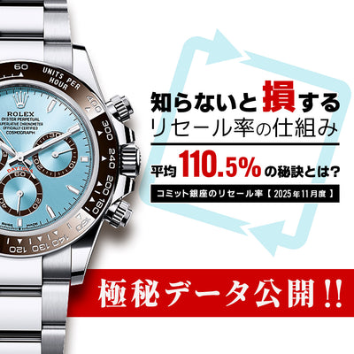 2025年111月高額販売実績です