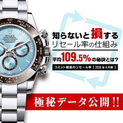 2026年4月高額販売実績