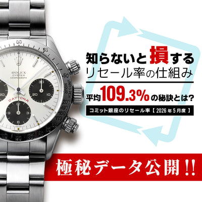 2026年5月高額販売実績