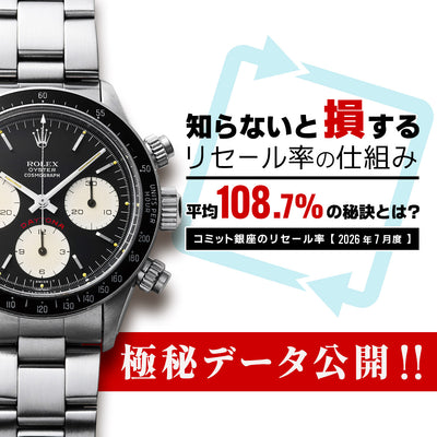 2026年7月高額販売実績
