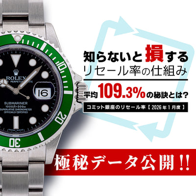 2026年1月高額販売実績です