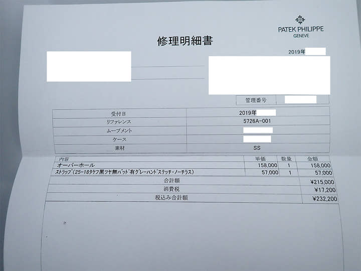 パテックフィリップ ノーチラス アニュアルカレンダー ムーンフェイズ Ref.5726A-001 ステンレススチール ブラック文字盤
